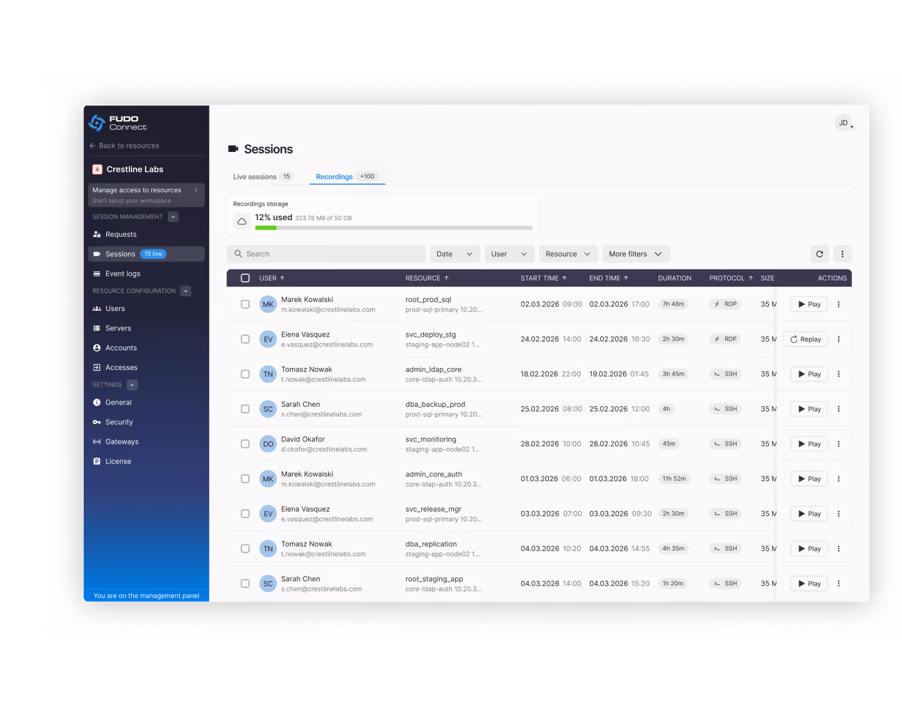 Fudo Connect sessions console – recorded sessions with the plan storage usage bar and the session player