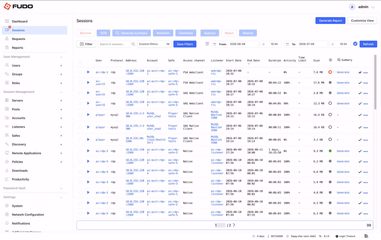 Fudo Enterprise sessions console – AI-monitored sessions with activity levels and session controls
